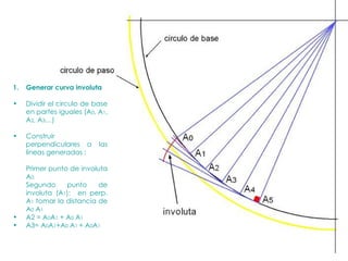 Mecanismos3 | PPT