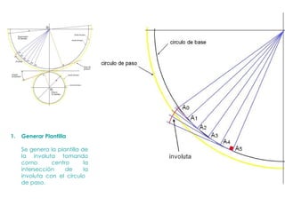 Mecanismos3 | PPT