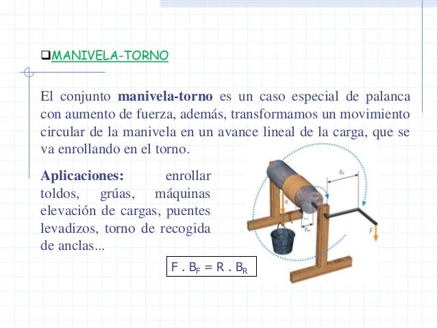 Mecanismos 3ºeso