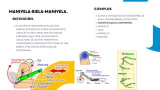 mecanismos 4 barras.pdf