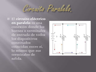 Circuito Paralelo.El circuito eléctrico en paralelo es una conexión donde los bornes o terminales de entrada de todos los dispositivos conectados coincidan entre sí, lo mismo que sus terminales de salida.