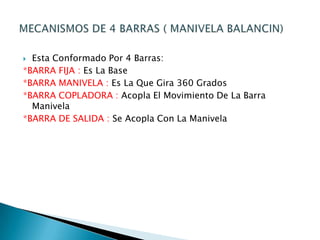  Esta Conformado Por 4 Barras:
*BARRA FIJA : Es La Base
*BARRA MANIVELA : Es La Que Gira 360 Grados
*BARRA COPLADORA : Acopla El Movimiento De La Barra
  Manivela
*BARRA DE SALIDA : Se Acopla Con La Manivela
 