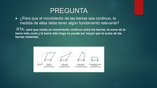 PREGUNTA
 ¿Para que el movimiento de las barras sea continuo, la
medida de ellas debe tener algún fundamento relevante?
RTA: para que exista un movimiento continuo entre las barras, la suma de la
barra más corta y la barra más larga no puede ser mayor que la suma de las
barras restantes.
 