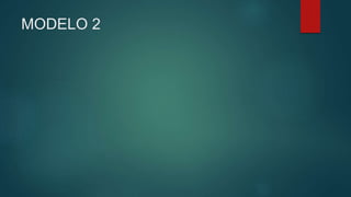 MODELO 2
 