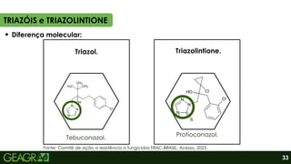 Diferença molecular:
TRIAZÓIS e TRIAZOLINTIONE
Triazol.
Tebuconazol.
Triazolintione.
Protioconazol.
33
Fonte: Comitê de ação a resistência a fungicidas FRAC-BRASIL. Acesso, 2025.
 