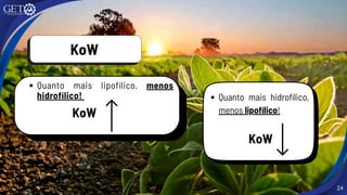 24
Quanto mais lipofílico, menos
hidrofílico! Quanto mais hidrofílico,
menos lipofílico!
KoW
KoW
KoW
 