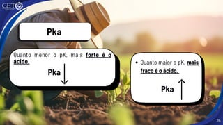 26
Pka
Quanto menor o pK, mais forte é o
ácido. Quanto maior o pK, mais
fraco é o ácido.
Pka
Pka
 