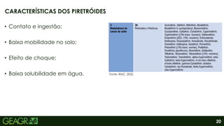 20
• Contato e ingestão;
• Baixa mobilidade no solo;
• Efeito de choque;
• Baixa solubilidade em água.
CARACTERÍSTICAS DOS PIRETRÓIDES
Fonte: IRAC, 2022.
 