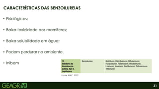 31
• Fisiológicos;
• Baixa toxicidade aos mamíferos;
• Baixa solubilidade em água;
• Podem perdurar no ambiente.
• Inibem
CARACTERÍSTICAS DAS BENZOILUREIAS
Fonte: IRAC, 2022.
 