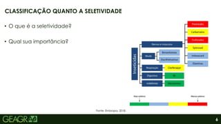 6
• O que é a seletividade?
• Qual sua importância?
CLASSIFICAÇÃO QUANTO A SELETIVIDADE
Fonte: Embrapa, 2018.
 