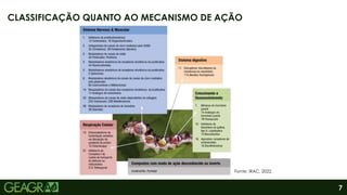7
CLASSIFICAÇÃO QUANTO AO MECANISMO DE AÇÃO
Fonte: IRAC, 2022.
 