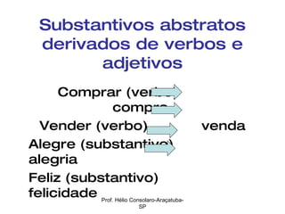Substantivos abstratos derivados de verbos e adjetivos Comprar (verbo)  compra  Vender (verbo)  venda Alegre (substantivo)  alegria Feliz (substantivo)  felicidade Prof. Hélio Consolaro-Araçatuba-SP 