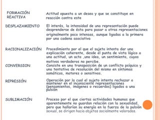 FORMACIÓN         Actitud opuesta a un deseo y que se constituye en
REACTIVA          reacción contra este

DESPLAZAMIENTO    El interés, la intensidad de una representación puede
                  desprenderse de ésta para pasar a otras representaciones
                  originalmente poco intensas, aunque ligadas a la primera
                  por una cadena asociativa


RACIONALIZACIÓN   Procedimiento por el que el sujeto intenta dar una
                  explicación coherente, desde el punta de vista lógico a
                  una actitud, un acto ,una idea, un sentimiento, cuyos
                  motivos verdaderos no percibe.
CONVERSION        Consiste en una transposición de un conflicto psíquico y
                  una tentativa de resolución del mismo en síntomas
                  somáticos, motores o sensitivos.

REPRESIÓN         Operación por la cual el sujeto intenta rechazar o
                  mantener en el inconsciente representaciones
                  (pensamientos, imágenes o recuerdos) ligados a una
                  pulsión

SUBLIMACIÓN       Proceso por el que ciertas actividades humanas que
                  aparentemente no guardan relación con la sexualidad,
                  pero que hallarían su energía en la fuerza de la pulsión
                  sexual, se dirigen hacia objetos socialmente valorados.
 