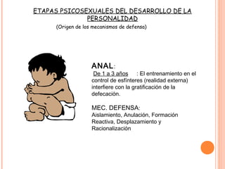 ETAPAS PSICOSEXUALES DEL DESARROLLO DE LA
              PERSONALIDAD
     (Origen de los mecanismos de defensa)




                   ANAL :
                    De 1 a 3 años      : El entrenamiento en el
                   control de esfínteres (realidad externa)
                   interfiere con la gratificación de la
                   defecación.

                   MEC. DEFENSA:
                   Aislamiento, Anulación, Formación
                   Reactiva, Desplazamiento y
                   Racionalización
 