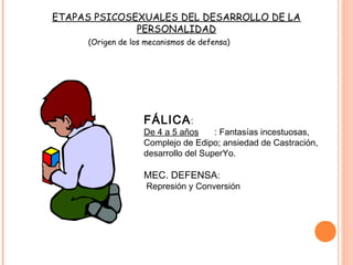 ETAPAS PSICOSEXUALES DEL DESARROLLO DE LA
              PERSONALIDAD
     (Origen de los mecanismos de defensa)




                   FÁLICA :
                   De 4 a 5 años     : Fantasías incestuosas,
                   Complejo de Edipo; ansiedad de Castración,
                   desarrollo del SuperYo.

                   MEC. DEFENSA:
                    Represión y Conversión
 