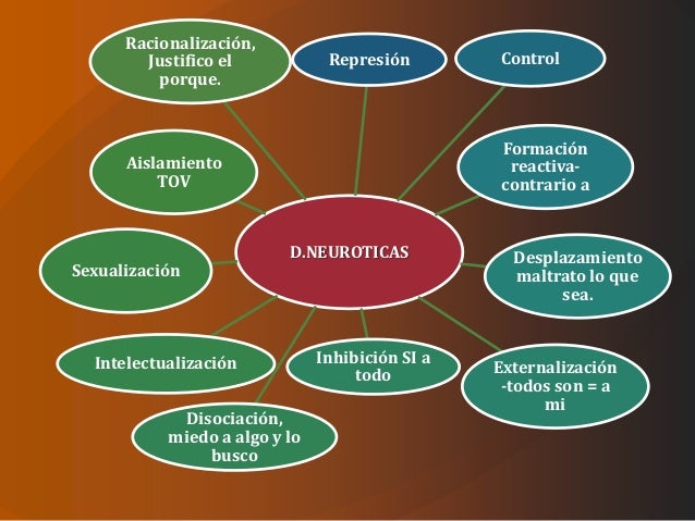 El Narcisista Pasivo Agresivo Encubierto Pdf