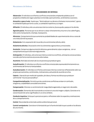 Mecanismos de Defensa HMartínez
1
MECANISMOS DE DEFENSA
Abstención.El individuose enfrentaaconflictosemocionalesempleandopalabrasconel
propósitosimbólicode negaroplantearenmiendasapensamientos,sentimientosoacciones.
Actuación o paso al acto. Sujetoque,"dominadopor susdeseosyfantasíasinconscientes",ignora
la calidadde fijadoque tiene suacto,sucalidadde repetitivoysuorigen.
Afiliación. El individuo,ante unaamenazainternaoexterna,buscaayuday apoyoenlosdemás.
Agresiónpasiva. Personasque nose atrevena atacar directamenteyrecurrena lossubterfugios,
talescomomanipulación,chantaje,masoquismo.
Altruismo. Comportamientoque aumentalasprobabilidadesde supervivenciade otrosa costa de
una reducciónde laspropias.
Aislamiento.Esla separacióndel recuerdoylossentimientos(afecto,odio).
Aislamientoafectivo.Disociaciónentre loselementoscognoscitivosyemocionales.
Anulación. Compensaralgunaemocióndolorosa,generalmente culpaovergüenza, conun
comportamientoque loborrarámágicamente.
Anticipación.El individuo,ante amenazainternaoexternaoconflicto,anticipalasconsecuenciasy
considerade formarealistasolucionesalternativas.
Ascetismo. Retiradavoluntariade lassituacionesque producengozo.
Autoafirmación.El individuose enfrentaaconflictosemocionalesexpresandodirectamentesus
sentimientosde formanomanipuladora.
Autoobservación.El individuose enfrentaaamenazasinternasoexternasreflexionandosobre sus
propiospensamientos, sentimientos,motivacionesyactuandode acuerdoconellos.
Catarsis. Liberaciónpormediode lapalabra,de ideasy formasneuróticasque producen
sufrimiento"recursopsicoanalítico".
Compartimentalización.Permitirque doscondicionesconflictivasexistansinconfusión,
vergüenza,culpabilidadoansiedadconscientes.
Compensación. Silenciarunsentimientode inseguridadexagerandounrasgoreal o deseable.
Condensación.Elementosdelinconsciente se reúnenenunasolaimagenuobjeto.Consiste enla
concentraciónde varios significadosenunúnicosímbolo.
Conducta impulsiva.Evitaque la personase pare a reflexionarsobre losaspectosymotivaciones
de su comportamiento.
Control.Necesidadde evitartodocambioambientalypersonal.
Control omnipotente.Consisteenlafantasíade que la fuente de todoloque sucede eslosdeseos
de uno mismo.
 