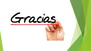 Mecanismos de defensa