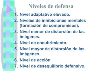 Niveles de defensa
1. Nivel adaptativo elevado.
2. Niveles de inhibiciones mentales
   (formación de compromisos).
3. Nivel menor de distorsión de las
   imágenes.
4. Nivel de encubrimiento.
5. Nivel mayor de distorsión de las
   imágenes.
6. Nivel de acción.
7. Nivel de desequilibrio defensivo.
 
