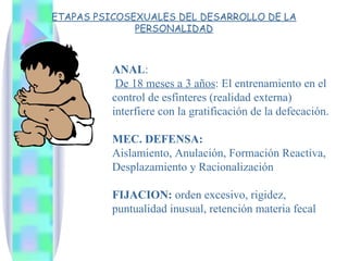 ETAPAS PSICOSEXUALES DEL DESARROLLO DE LA
              PERSONALIDAD



          ANAL:
           De 18 meses a 3 años: El entrenamiento en el
          control de esfínteres (realidad externa)
          interfiere con la gratificación de la defecación.

          MEC. DEFENSA:
          Aislamiento, Anulación, Formación Reactiva,
          Desplazamiento y Racionalización

          FIJACION: orden excesivo, rigidez,
          puntualidad inusual, retención materia fecal
 