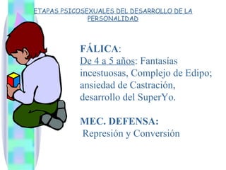 ETAPAS PSICOSEXUALES DEL DESARROLLO DE LA
              PERSONALIDAD



           FÁLICA:
           De 4 a 5 años: Fantasías
           incestuosas, Complejo de Edipo;
           ansiedad de Castración,
           desarrollo del SuperYo.

           MEC. DEFENSA:
           Represión y Conversión
 