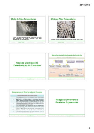 28/11/2010
8
Efeito de Altas Temperaturas
Efeitos do calor deterioram a laje superior de um túnel
para passagem de peças metálicas com altas
temperaturas em uma siderúrgica.
Introdução Causas Físicas Causas Químicas Biodeterioração
Efeito de Altas Temperaturas
Danos por fogo no revestimento de concreto do Channel Tunnel (1996).
Introdução Causas Físicas Causas Químicas Biodeterioração
Causas Químicas da
Deterioração do Concretoç
Introdução Causas Físicas Causas Químicas Biodeterioração
Mecanismos de Deterioração do Concreto
Introdução Causas Físicas Causas Químicas Biodeterioração
Mecanismos de Deterioração do Concreto
Deterioração do Concreto Por Meio de Reações Químicas
A
O hidróxido de cálcio (Ca(OH)2) e o C-S-H presentes nos cimentos Portland hidratados
são atacados por uma água mole*.
Nota: A dureza da água é definida em termos da concentração dos cátions cálcio e
magnésio - geralmente acompanhados dos ânions carbonato, bicarbonato, cloreto e/ou
sulfeto. Em concentrações acima de 150mg/L, água é classificada como dura. Teores
entre 150 e 75mg/L, como moderadas e, abaixo de 75mg/L é chamada de água mole.
Solução ácida formando compostos de cálcio solúveis como o cloreto de cálcio sulfato
B I
Solução ácida formando compostos de cálcio solúveis, como o cloreto de cálcio, sulfato
de cálcio, acetato de cálcio ou bicarbonato de cálcio
B II
Certos ânions presentes em águas agressivas podem reagir com a pasta de cimento
formando sais insolúveis. Exemplo: soluções de ácido oxálico (HO2CCO2H) formando
oxalato de cálcio (CaC2O4).
B III
Soluções de magnésio atacam eventualmente os silicatos hidratados de cálcio (C-S-H)
promovendo a substituição do Ca2+ pelo Mg2+ formando o silicato hidratado de
magnésio.
C
Ataques de sulfatos formando etringita e gesso; reação álcali-agregado; corrosão do
aço no concreto; hidratação de cristais de MgO e CaO.
Introdução Causas Físicas Causas Químicas Biodeterioração
Reações Envolvendo
Produtos Expansivosp
Introdução Causas Físicas Causas Químicas Biodeterioração
 