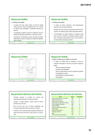 28/11/2010
18
Ataque por Sulfato
Presença de Sulfato:
A maioria dos solos contém sulfato na forma de gipsita
(CaSO4.2H2O) em teores normalmente entre 0,01 a 0,05%
em massa. Essa quantidade é considerada inofensiva ao
tconcreto.
A solubilidade da gipsita na água em temperatura normal é
bastante limitada (aproximadamente 1,4 g de SO4 por litro).
Normalmente, concentrações maiores de sulfato nas águas
subterrâneas se devem à presença de sulfatos de magnésio,
sódio e potássio.
Introdução Causas Físicas Causas Químicas Biodeterioração
Ataque por Sulfato
Presença de Sulfato:
O sulfato de amônia, (NH4)2SO4, está frequentemente
presente nas terras e águas agrícolas.
Efluentes de fornos (que usam combustíveis com alto teor de(q
enxofre) e da indústria química podem conter ácido sulfúrico.
A decomposição de matéria orgânica em pântanos, lagos
rasos, poços de mineração e tubulação de esgoto costuma
levar à formação de gás sulfídrico (H2S), que se transforma
em ácido sulfúrico pela ação bacteriana.
Introdução Causas Físicas Causas Químicas Biodeterioração
Ataque por Sulfato
Introdução Causas Físicas Causas Químicas Biodeterioração
Ataque por Sulfato
Efeitos do ataque por sulfato no concreto:
O ataque por sulfato pode se manifestar na forma de
expansão e fissuração do concreto, provocando os seguintes
efeitos:
Perda de resistência mecânica;- Perda de resistência mecânica;
- Aumento da permeabilidade;
- Perda de massa devido à perda de coesão dos produtos
de hidratação do cimento;
- Fragmentação da camada superficial;
- Desintegração.
Introdução Causas Físicas Causas Químicas Biodeterioração
Nomenclatura Química do Cimento
Fórmulas químicas na indústria do cimento são
frequentemente expressas como somas de óxidos.
Exemplo: O silicato tricálcico, Ca3SiO5, pode ser escrito
também como 3CaO·SiO2.
Isso não quer dizer que os óxidos constituintes são
encontrados separados dentro da estrutura do material.
É também comum utilizar letras para abreviar as fórmulas dos
óxidos mais comuns, tais como C para o CaO ou o S para o
SiO2.
Introdução Causas Físicas Causas Químicas Biodeterioração
Nomenclatura Química do Cimento
Nome Óxido Abreviação
Óxido de Cálcio (cal viva ou cal virgem) CaO C
Dióxido de Silício (sílica) SiO2 S
Óxido de Alumínio (alumina) Al2O3 A
Óxido de Ferro III (hematite ou hematita) Fe2O3 F
Óxido de Magnésio (magnésia) MgO M
Óxido de Potássio K2O K
Trióxido de Enxofre (óxido sulfúrico) SO3
Óxido de Sódio Na2O N
Dióxido de Titânio (titânia) TiO2 T
Pentóxido de Fósforo P2O5 P
Água H2O H
Dióxido de Carbono (gás carbônico) CO2
Introdução Causas Físicas Causas Químicas Biodeterioração
 