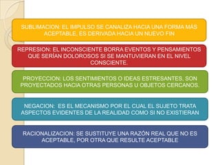 SUBLIMACION: EL IMPULSO SE CANALIZA HACIA UNA FORMA MÁS
        ACEPTABLE, ES DERIVADA HACIA UN NUEVO FIN

REPRESION: EL INCONSCIENTE BORRA EVENTOS Y PENSAMIENTOS
   QUE SERÍAN DOLOROSOS SI SE MANTUVIERAN EN EL NIVEL
                       CONSCIENTE.

 PROYECCION: LOS SENTIMIENTOS O IDEAS ESTRESANTES, SON
PROYECTADOS HACIA OTRAS PERSONAS U OBJETOS CERCANOS.


  NEGACION: ES EL MECANISMO POR EL CUAL EL SUJETO TRATA
 ASPECTOS EVIDENTES DE LA REALIDAD COMO SI NO EXISTIERAN


 RACIONALIZACION: SE SUSTITUYE UNA RAZÓN REAL QUE NO ES
      ACEPTABLE, POR OTRA QUE RESULTE ACEPTABLE
 