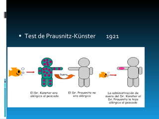 Test de Prausnitz-K ϋ nster  1921 