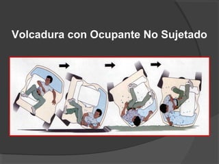 Volcadura con Ocupante No Sujetado
 