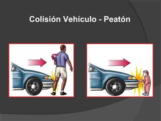 Colisión Vehículo - Peatón
 