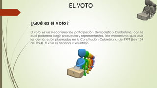 Mecanismos de participación Ciudadana - Colombia