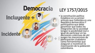 LEY 1757/2015
• la constitución política
Establece en su primer
artículo que Colombia es una
República democrática Y
participativa que debe
garantizar que todos los
integrantes de la sociedad
tengan la posibilidad real e
igual de participar en las
decisiones colectivas de ahí
surgen los mecanismos de
participación ciudadana
como herramientas que
aseguran e incentivan la
movilización de la población
colombiana.
 