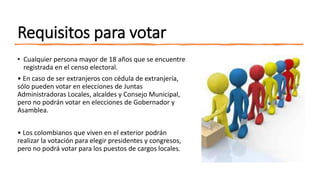 Requisitos para votar
• Cualquier persona mayor de 18 años que se encuentre
registrada en el censo electoral.
• En caso de ser extranjeros con cédula de extranjería,
sólo pueden votar en elecciones de Juntas
Administradoras Locales, alcaldes y Consejo Municipal,
pero no podrán votar en elecciones de Gobernador y
Asamblea.
• Los colombianos que viven en el exterior podrán
realizar la votación para elegir presidentes y congresos,
pero no podrá votar para los puestos de cargos locales.
 