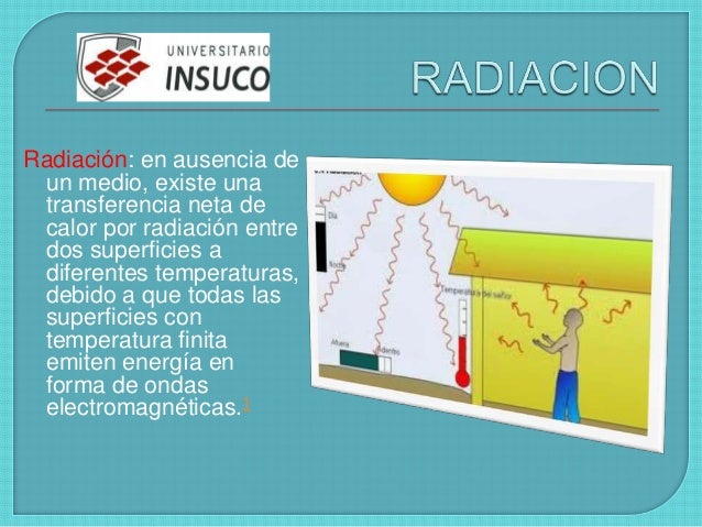 Mecanismos de transferencia de calor