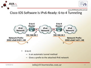 info@AVAnetworks.com.ar
Cisco IOS Software Is IPv6-Ready: 6-to-4 Tunneling
• 6-to-4:
– Is an automatic tunnel method
– Gives a prefix to the attached IPv6 network
12/09/2012 13
 