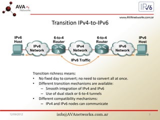 info@AVAnetworks.com.ar
Transition IPv4-to-IPv6
Transition richness means:
• No fixed day to convert; no need to convert all at once.
• Different transition mechanisms are available:
– Smooth integration of IPv4 and IPv6
– Use of dual stack or 6-to-4 tunnels
• Different compatibility mechanisms:
– IPv4 and IPv6 nodes can communicate
12/09/2012 3
 