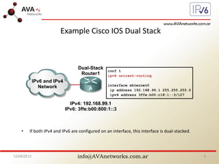 info@AVAnetworks.com.ar
Example Cisco IOS Dual Stack
• If both IPv4 and IPv6 are configured on an interface, this interface is dual-stacked.
12/09/2012 5
 