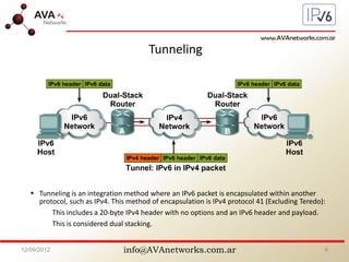 info@AVAnetworks.com.ar
Tunneling
 Tunneling is an integration method where an IPv6 packet is encapsulated within another
protocol, such as IPv4. This method of encapsulation is IPv4 protocol 41 (Excluding Teredo):
This includes a 20-byte IPv4 header with no options and an IPv6 header and payload.
This is considered dual stacking.
12/09/2012 6
 