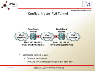 info@AVAnetworks.com.ar
Configuring an IPv6 Tunnel
• Configured tunnels require:
– Dual-stack endpoints
– IPv4 and IPv6 addresses configured at each end
12/09/2012 8
 