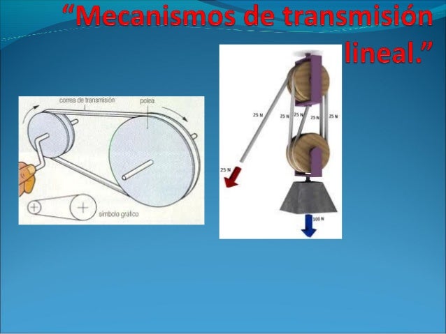 Mecanismos de transmisión lineal.