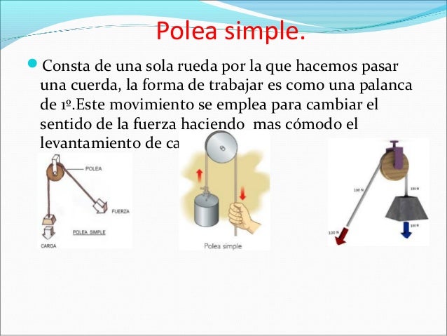 Mecanismos de transmisión lineal.