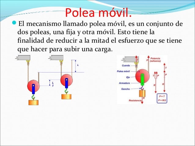 Mecanismos de transmisión lineal.