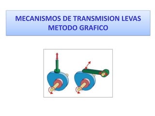 MECANISMOS DE TRANSMISION LEVAS
METODO GRAFICO
 