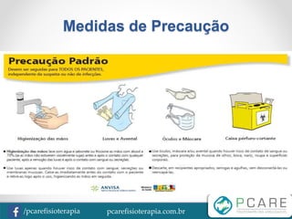 pcarefisioterapia.com.br/pcarefisioterapia
Medidas de Precaução
 