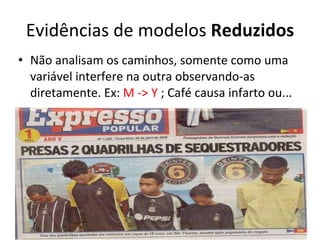 Evidências de modelos  Reduzidos Não analisam os caminhos, somente como uma variável interfere na outra observando-as diretamente. Ex:  M -> Y  ; Café causa infarto ou... 