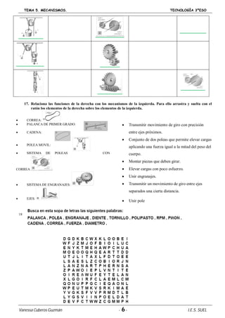 TEMA 5. MECANISMOS. TECNOLOGÍA 3ºESO
Vanessa Cuberos Guzmán - 6- I.E.S. SUEL
17. Relaciona las funciones de la derecha con los mecanismos de la izquierda. Para ello arrastra y suelta con el
ratón los elementos de la derecha sobre los elementos de la izquierda.
 CORREA:
 PALANCA DE PRIMER GRADO:
 CADENA:
 POLEA MOVIL:
 SISTEMA DE POLEAS CON
CORREA :
 SISTEMA DE ENGRANAJES:
 EJES:
18.
 Transmitir movimiento de giro con precisión
entre ejes próximos.
 Conjunto de dos poleas que permite elevar cargas
aplicando una fuerza igual a la mitad del peso del
cuerpo.
 Montar piezas que deben girar.
 Elevar cargas con poco esfuerzo.
 Unir engranajes.
 Transmitir un movimiento de giro entre ejes
separados una cierta distancia.
 Unir pole
 