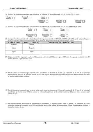 TEMA 5. MECANISMOS. TECNOLOGÍA 3ºESO
Vanessa Cuberos Guzmán - 9- I.E.S. SUEL
26. Indica si las siguientes expresiones son verdaderas “V” o Falsas “F” si se refieren a la VELOCIDAD LINEAL (m/s):
27. Indica si las siguientes expresiones son verdaderas “V” o Falsas “F” si se refieren a la VELOCIDAD ANGULAR (rpm):
28. Completa la tabla indicando si la velocidad angular de la polea conducida es MAYOR, MENOR O IGUAL que la velocidad angular
de la polea motriz en función de los tamaños de las poleas en el siguiente sistema de transmisión por correa:
POLEA MOTRIZ POLEA CONDUCIDA VELOCIDAD POLEA CONDUCIDA
Pequeña Grande
Grande Pequeña
Igual Igual
29. Disponemos de dos engranajes acoplados. El engranaje motriz tiene 200 dientes y gira a 1000 rpm. El engranaje conducido tiene 40
dientes. Calcular a qué velocidad girará.
30. En un sistema de transmisión por correa la polea motriz tiene un diámetro de 10 mm y la conducida de 40 mm. Si la velocidad
angular del eje motriz es de 100 rpm, calcular la velocidad angular del eje de salida y dibujar un esquema del mecanismo indicando
el sentido de giro y todos los datos.
31. En un sistema de transmisión por correa la polea motriz tiene un diámetro de 100 mm y la conducida de 50 mm. Si la velocidad
angular del eje motriz es de 100 rpm, calcular la velocidad angular del eje de salida. Realizar el dibujo con todos los datos y el
sentido de giro.
32. En una máquina hay un sistema de transmisión por engranajes. El engranaje motriz tiene 15 dientes y el conducido 45. Si la
velocidad angular del eje motriz es de 120 rpm, calcular la velocidad angular del eje de salida. Dibujar el esquema con los datos e
indica los sentidos de giro.
 