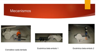 Mecanismos
Cremallera rueda dentada
Excéntrica biela embolo 1 Excéntrica biela embolo 2
 