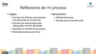 Reflexiones de mi proceso
• Logros
• Conocer los distintos mecanismos
y la aplicación en la vida real.
• Conocer los mecanismos para
cada grado, nivel de dificultad.
• Aprender el nombre de las piezas.
• Reemplazar piezas por otras
• Desaciertos:
• Faltante de piezas
• Tiempo para la construcción
 